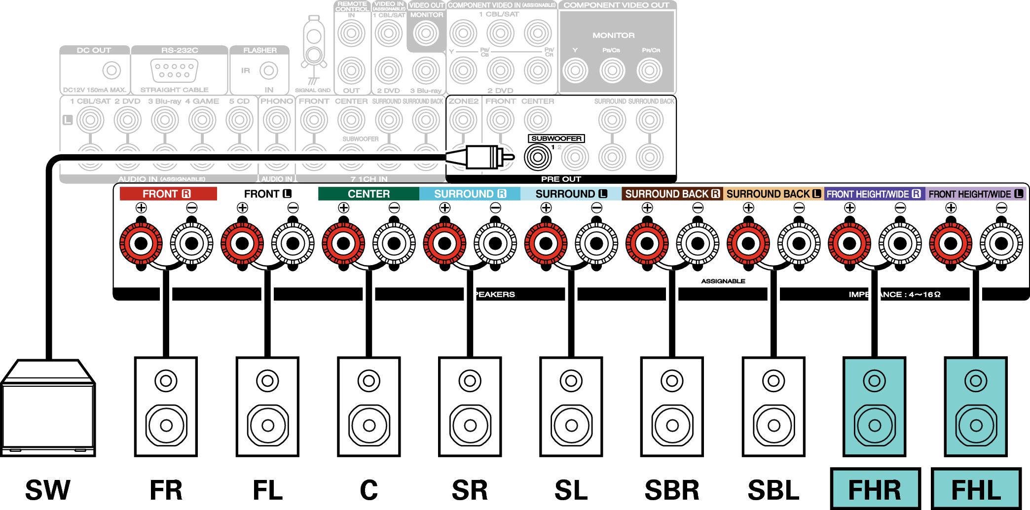 Conne SP 7.1 FH SR6009N